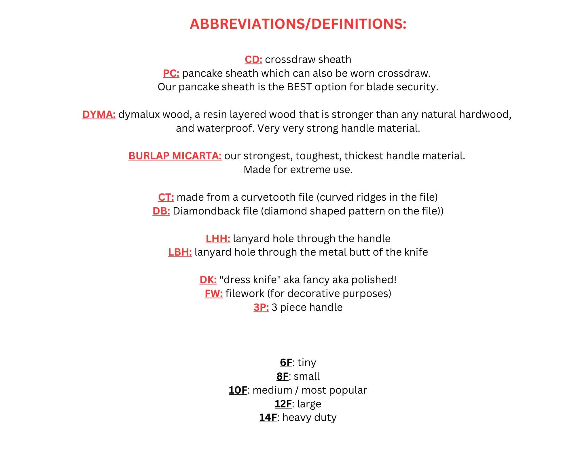 ABBREVIATIONS/DEFINITONS